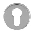 High quality image of Manital - Euro Profile Escutcheon-Polished Chrome | Sku.RE001CP | Trade Door Handles.