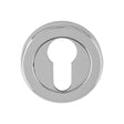 High quality image of Serozzetta - Euro Profile Escutcheon Polished Chrome | Sku. szr001cp | available to order from Trade Door Handles in Kendal.