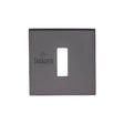 Sorrento Door Furniture Matt Black / Mortice Key Profile Escutcheons Sorrento - Key Escutcheon Square Matt Black