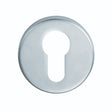High quality image of Serozzetta - Euro Profile Escutcheon - Satin Chrome | Sku. szc001sc | Trade Door Handles.