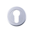 High quality image of Serozzetta - Euro Profile Escutcheon - Satin Chrome | Sku. szm001sc | Trade Door Handles.