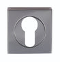 High quality image of Serozzetta - Square Euro Profile Escutcheon - Black Nickel | Sku. szm001sqbn | Trade Door Handles.