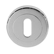 High quality image of Serozzetta - Standard Lock Profile Escutcheon Polished Chrome | Sku. szr002cp | Trade Door Handles.