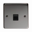 This is an image showing From The Anvil - BN Telephone Slave Socket available from trade door handles, quick delivery and discounted prices