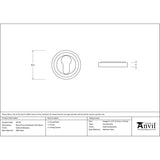 This is an image showing From The Anvil - External Beeswax Round Euro Escutcheon (Art Deco) available from trade door handles, quick delivery and discounted prices