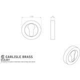 This image is a line drwaing of a Carlisle Brass - Euro Escutcheon - Satin Nickel available to order from Trade Door Handles in Kendal