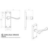 Carlisle Brass Door Furniture Polished Brass / Latch Handles Carlisle Brass - Contract Victorian Scroll Lever on Latch Backplate - Polished B