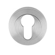 Carlisle Brass Door Furniture Satin Chrome / Euro Profile Escutcheons Carlisle Brass - Euro Escutcheon - Satin Chrome