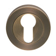 Carlisle Brass Door Furniture Antique Brass / Euro Profile Escutcheons Carlisle Brass - Euro Profile escutcheon - Antique Brass