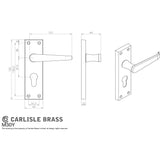 Carlisle Brass Door Furniture Polished Brass / Euro Profile Lock Handles Carlisle Brass - Victorian Lever on Euro Lock Backplate - Polished Brass
