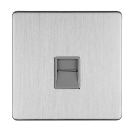 EuroLite Electrical Stainless Steel / 1 GANG TELEPHONE SLAVE FLAT CONCEALED SATIN STAINLESS PLATE GREY INTERIOR / (With Grey Trim) Eurolite Concealed 3mm 1 Gang Telephone Slave - Stainless Steel (With Grey Trim)