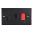 EuroLite Electrical Matt Black / 45Amp Switch with a socket / (With Black Trim) Eurolite Enhance Decorative 45Amp Switch with a socket - Matt Black (With Black Trim)