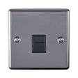 EuroLite Electrical Black Nickel / Telephone Master / (With Black Trim) Eurolite Enhance Decorative Telephone Master - Black Nickel (With Black Trim)