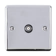 EuroLite Electrical Polished Chrome / TV / (With Black Trim) Eurolite Enhance Decorative TV - Polished Chrome (With Black Trim)