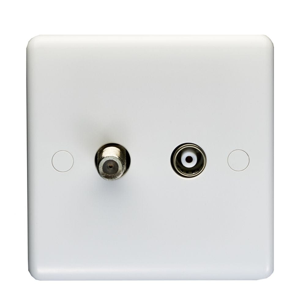 EuroLite Electrical White / TV / (With White Trim) Eurolite Enhance White Plastic TV - White