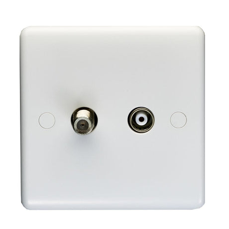 EuroLite Electrical White / TV / (With White Trim) Eurolite Enhance White Plastic TV - White
