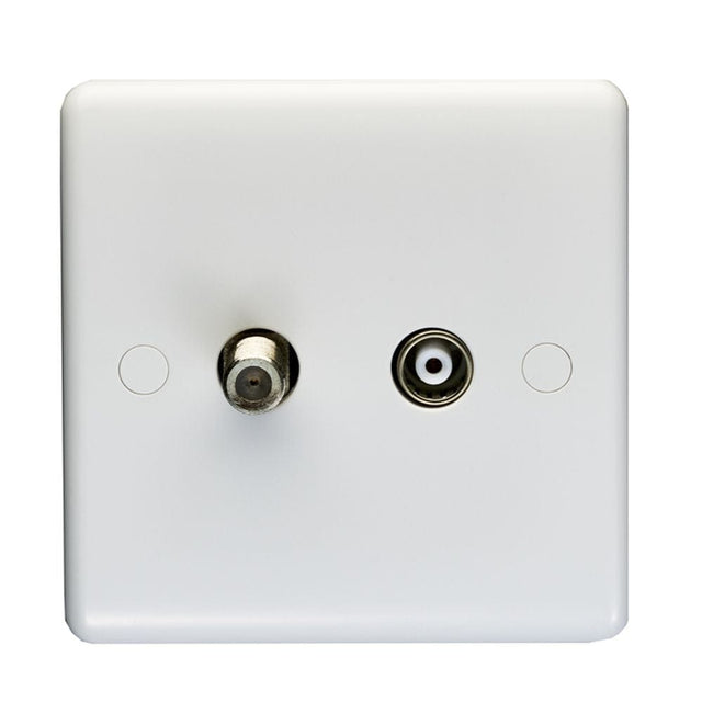 EuroLite Electrical White / TV / (With White Trim) Eurolite Enhance White Plastic TV - White
