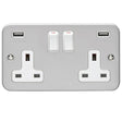 EuroLite Electrical Grey / 2 Gang USB Socket Eurolite Metal Clad 2 Gang USB Socket - Metal Clad
