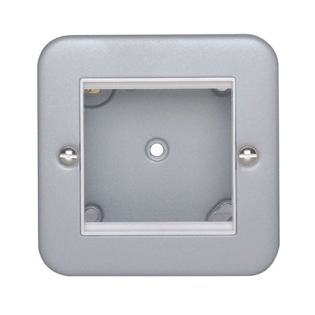 EuroLite Electrical Grey / Module Plate Eurolite Metal Clad Module Plate - Metal Clad