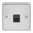EuroLite Electrical Satin Stainless Steel / Telephone Master / (With Black Trim) Eurolite Stainless Steel Telephone Master - Satin Stainless Steel (With Black Trim)