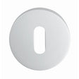 Eurospec Door Furniture Satin Anodised Aluminium / Mortice Key Profile Escutcheons Eurospec - Lock Escutcheon - Satin Anodised Aluminium