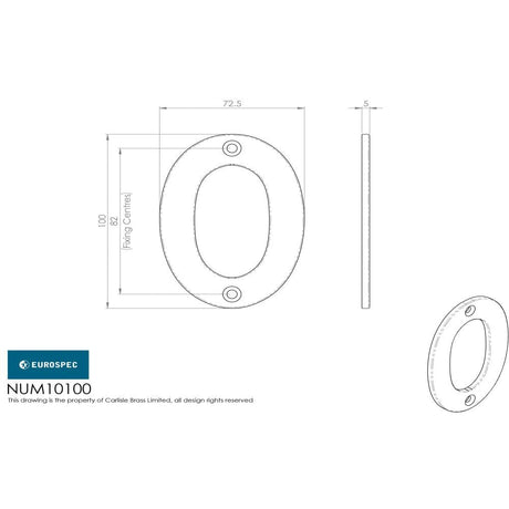 Eurospec Door Furniture Satin Stainless Steel / Numerals / 0 Eurospec - Numerals Number 0 - Satin Stainless Steel