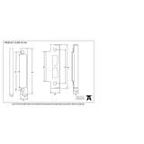 From The Anvil Locks & Latches Black / Rebate Sets From The Anvil - Black Ãƒâ€šÃ‚Â½" Rebate Kit For 91116/91109