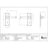 From The Anvil Door Furniture Polished Marine SS (316) / Std. Lock Handles From The Anvil - Polished Marine SS (316) Avon Lever Lock Set