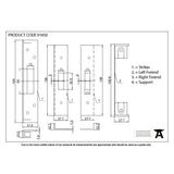 From The Anvil Locks & Latches PVD Brass / Deadlock Rebate Sets From The Anvil - PVD Ãƒâ€šÃ‚Â½" Euro Dead Lock Rebate Kit
