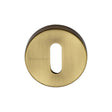 Heritage Brass Door Furniture Antique Brass / Mortice Key Profile Escutcheons Heritage Brass - Key Escutcheon Antique Brass Finish