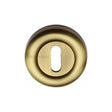 Heritage Brass Door Furniture Antique Brass / Mortice Key Profile Escutcheons Heritage Brass - Key Escutcheon Antique Brass Finish