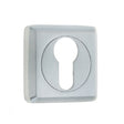 This is an image of a Frelan - Euro Profile Escutcheons - Satin Chrome  that is availble to order from Trade Door Handles in Kendal.