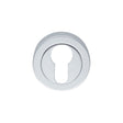 Manital Door Furniture Satin Chrome / Euro Profile Escutcheons Manital - Euro Profile Escutcheon - Satin Chrome
