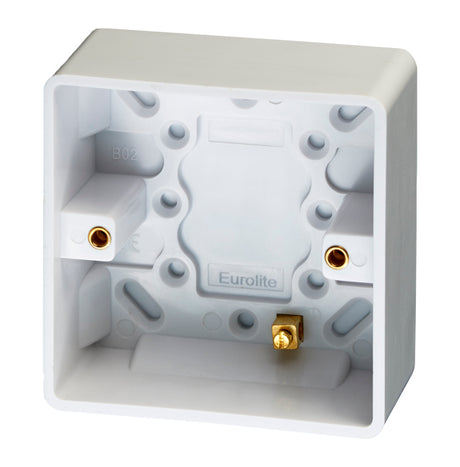 This is an image showing Eurolite Enhance White Plastic Pattress Box - White (With White Trim) pl8012 available to order from trade door handles, quick delivery and discounted prices.