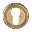 Serozzetta Door Furniture Antique Brass / Euro Profile Escutcheons Serozzetta - Euro Profile Escutcheon - Antique Brass