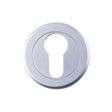 Serozzetta Door Furniture Satin Chrome / Euro Profile Escutcheons Serozzetta - Euro Profile Escutcheon - Satin Chrome