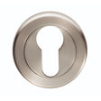 Serozzetta Door Furniture Satin Nickel / Euro Profile Escutcheons Serozzetta - Euro Profile Escutcheon Satin Nickel - Satin Nickel