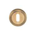 Serozzetta Door Furniture Antique Brass / Mortice Key Profile Escutcheons Serozzetta - Standard Profile Escutcheon - Antique Brass